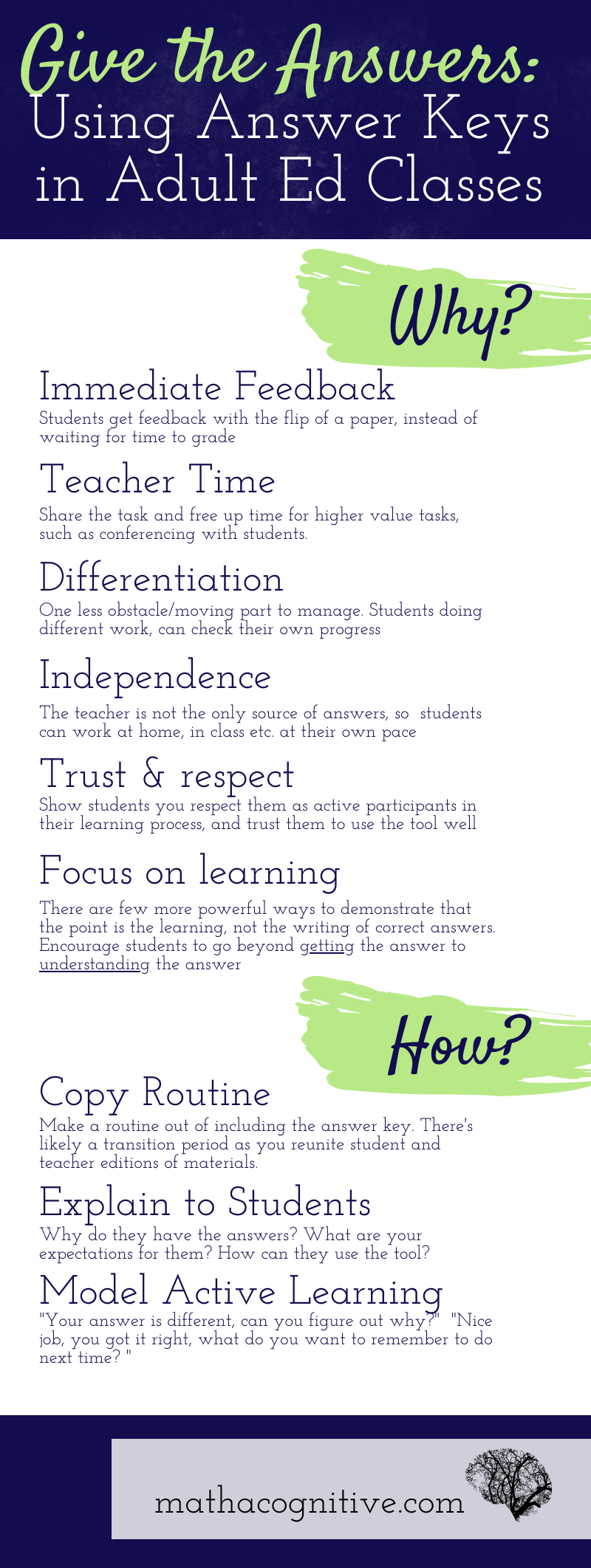 Infographic. Title"Give the Answers: Using Answer Keys in Adult Ed Classes" 
Why? 
Immediate Feedback
Teacher Time
Differentiation
Independence
Trust & Respect 
Focus on learning

How? 
Change copy routine
Explain to students
Model active learning